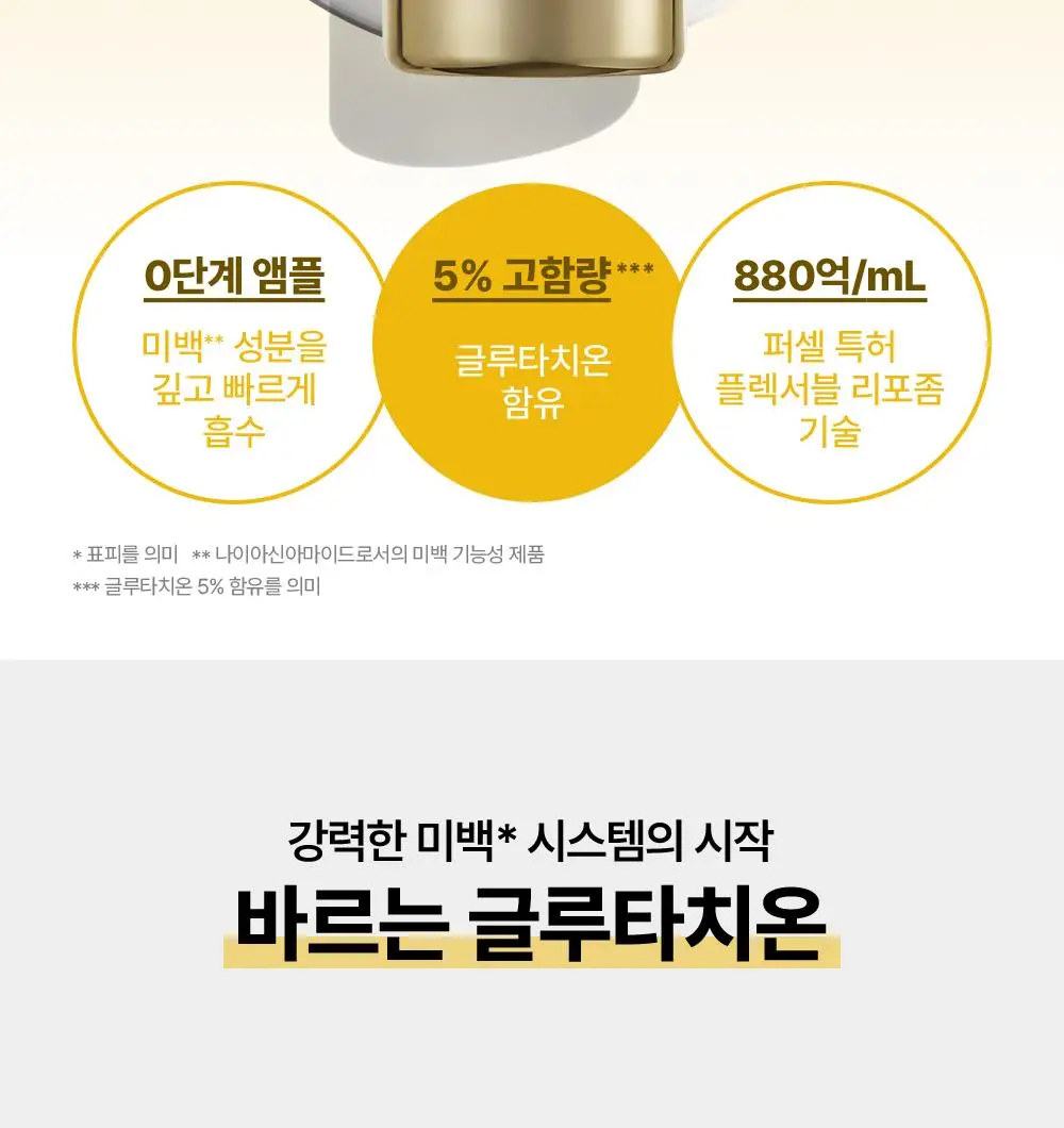 [잡티톤업/글루타치온] 퍼셀 880억/mL 글루타치온 플렉서블 리포좀 톤업앰플 20ml 상세페이지 2